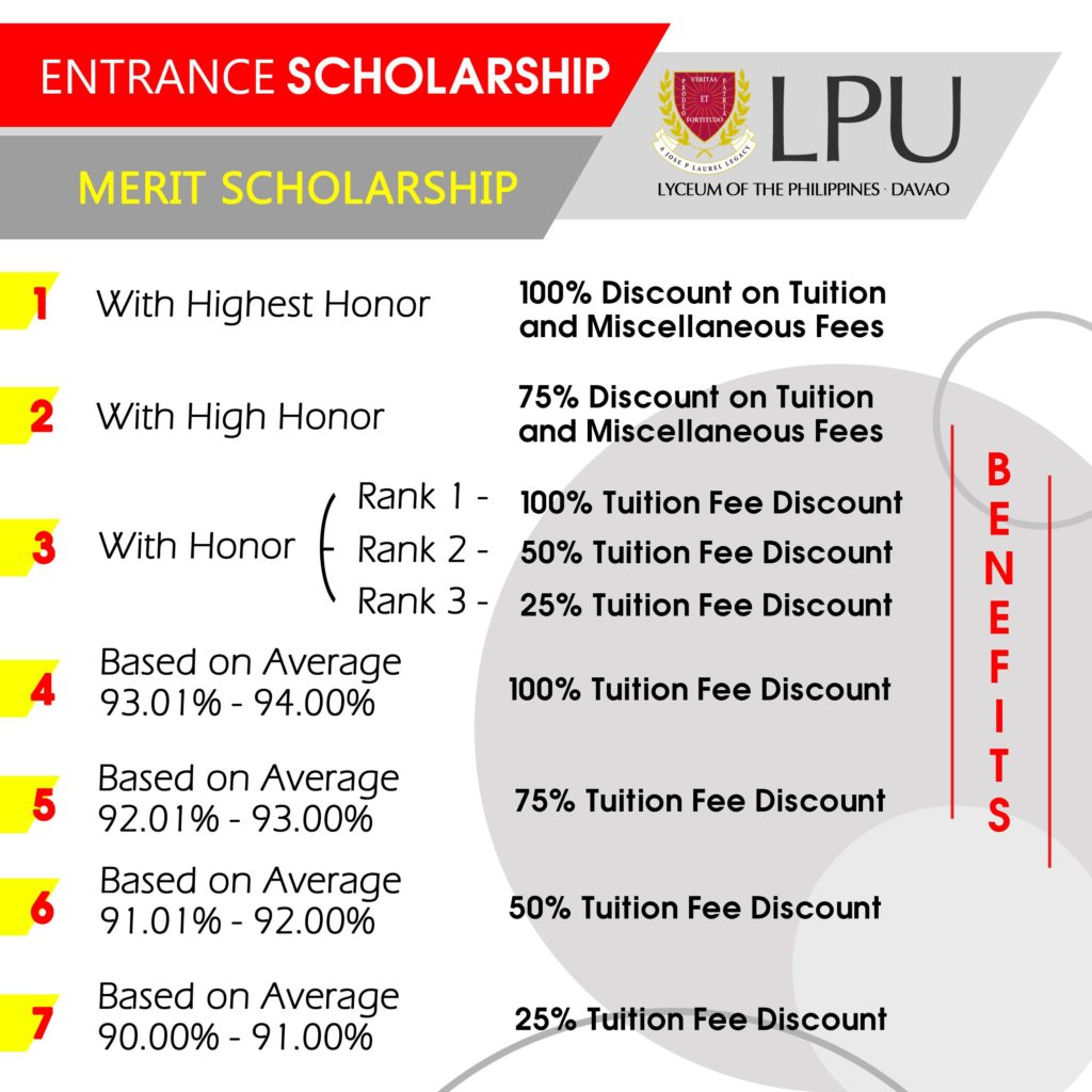 lpu manila tourism tuition fee